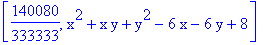 [140080/333333, x^2+x*y+y^2-6*x-6*y+8]